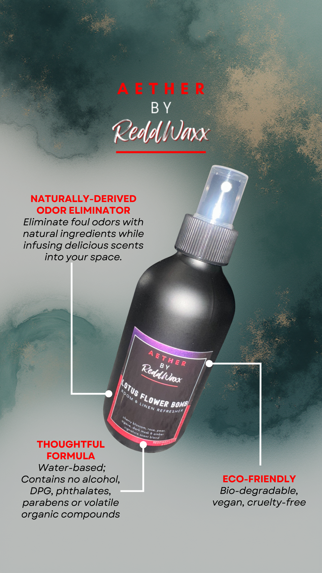 Lotus Flower Bomb Room and Linen Refresher